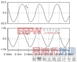 һ���Ƶ������Գư���������ĵ���