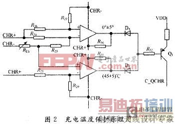 �ɳ��﮵����/�Ľڴ�������ϵͳ���