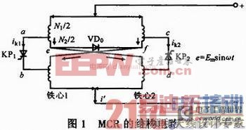 以提高自身响应速度为目的磁控电抗器快速性研究