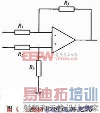 基于旋转变压器信号产生电路设计 火控系统定位功能