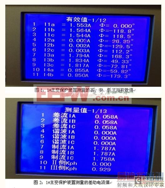 数字式变压器保护差流越限告警原因分析与处理