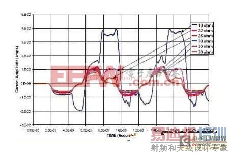 ����������ն�ƥ����Խ��͵�ŷ�����ŵ������о�