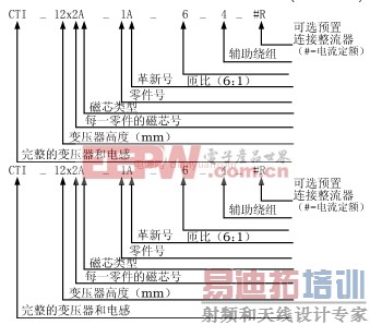 ����ʦ���⣺��Ƶƽ���ѹ�������ԭ������������