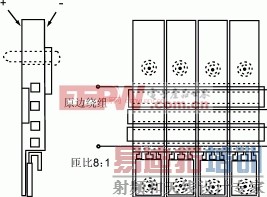 工程师讲解:高频平板变压器的设计原理及存在问题