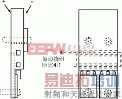 工程师讲解:高频平板变压器的设计原理及存在问题