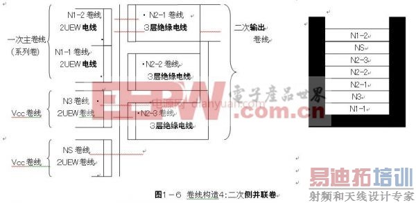 ����ʦ������������ѹ�������Ȧ��ϸ����Ʋ��裨һ��