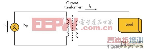 工程师技术分享:理想电源的电流变压器设计方案