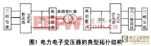 ���ڵ������ӱ�ѹ���������ж�̬������Ʒ����о�