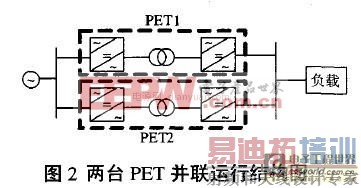 ���ڵ������ӱ�ѹ���������ж�̬������Ʒ����о�