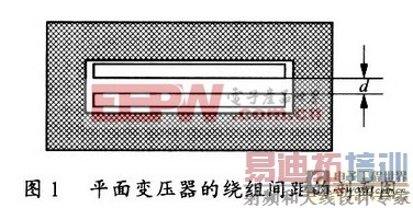 ���ص�Դ�и�Ƶ���ӱ�ѹ��֪ʶ�����