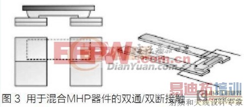 锂离子电池可复位电路保护的新方法