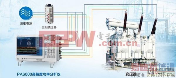 �߾��ȹ��ʷ�����Ӧ�Ե�����ѹ���Ĳ�������