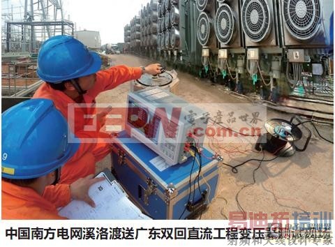 �߾��ȹ��ʷ�����Ӧ�Ե�����ѹ���Ĳ�������