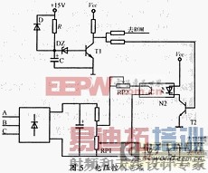 ����һ���ռ� ģ�黯����Դ�������Ӧ��