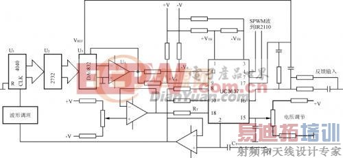 ����UC3637˫PWM�����������Ƶ�·��Ӧ��