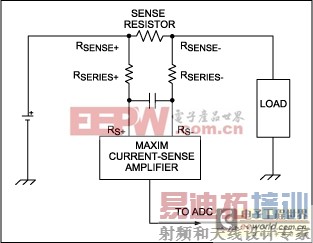 �������봮������ĵ������Ŵ������������