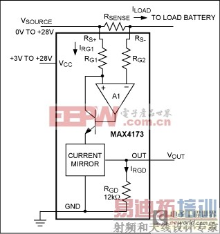 �������봮������ĵ������Ŵ������������