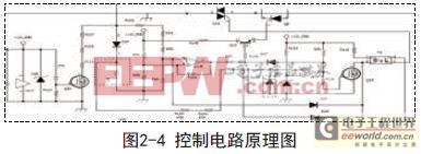 һ����APFC��ȫѹ�ͳɱ����ص�Դ��Ʒ���