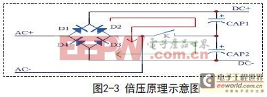 һ����APFC��ȫѹ�ͳɱ����ص�Դ��Ʒ���