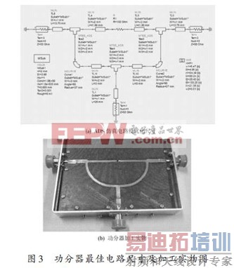 ����һ�ָĽ���Wilkinson����������Ʒ���