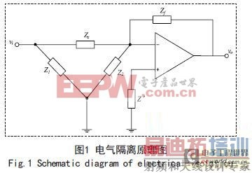 向FPGA内植入嵌入式软核的电容在线测试电路