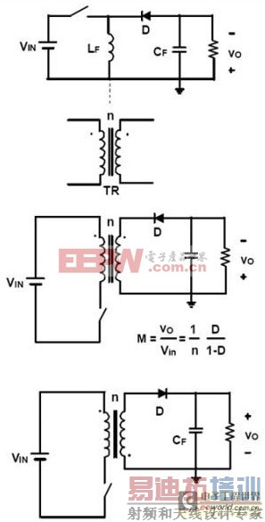漫谈反激变换器从工作模式到特征总结全解析