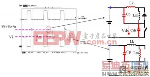 漫谈反激变换器从工作模式到特征总结全解析