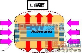 ��MLCC��ͬ��С�Ļ���Ƕ��ʽ����մɵ���������Ʒ��