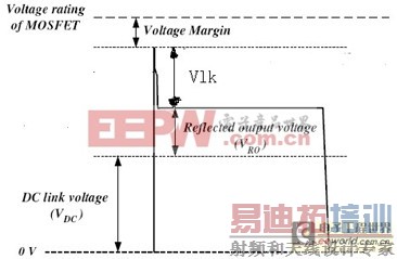 ��̸�����任���ӹ���ģʽ�������ܽ�ȫ����