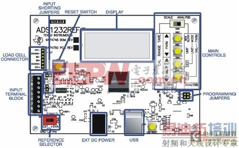 单芯片解决方案的高精度数字化电子秤你值得拥有