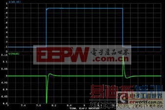 ����ʽ�Ŵ�������δ���������/������������