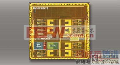 ���TI ADS1298ǰ������