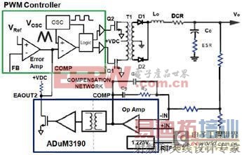 ����ʽ�Ŵ�������δ���������/������������