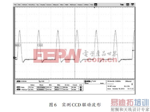 �Թ�ģ����Ȧ�ĸ���CCD������·�ص��������