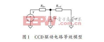 �Թ�ģ����Ȧ�ĸ���CCD������·�ص��������