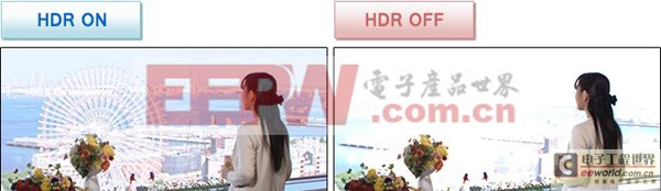 ���㰮���ߵĸ��� CMOSͼ�񴫸���֮HDR��Ⱦ����