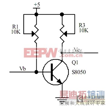 �����Ԫ���ۣ�����ʲô���������ܵı���״̬��