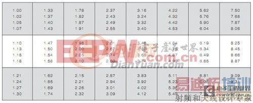 ��Դ�����Ƭʽ��������˽��֪ʶ