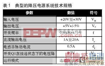 选取降压拓扑结构开关电源电感器的基本要点