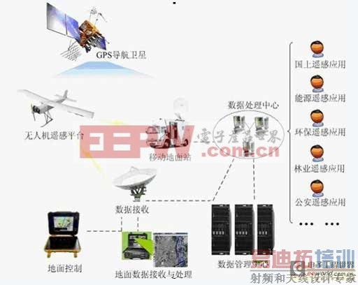 ���ң�м������˻�����������