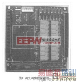 DSP处理器的红外电视调焦控制器设计