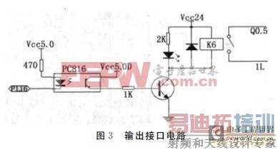 ����LPC2294��������Ƕ��ʽPLC��ϵ��Ʒ���