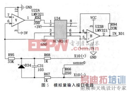 ����LPC2294��������Ƕ��ʽPLC��ϵ��Ʒ���