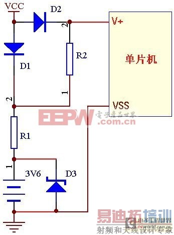 �����硱���ܺ��� ��Ƭ��ϵͳΪ��·�����ṩ����