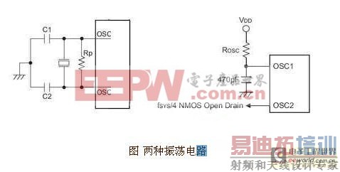 ht46f49e��Ƭ���ⲿ��·�Ͷ˿ڵ���ϵ�ṹ����