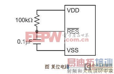 ht46f49e��Ƭ���ⲿ��·�Ͷ˿ڵ���ϵ�ṹ����