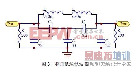 EZ-USB��Ƭ�����߾��ȡ���Ƶ�ʡ����ȶ��ȡ��б���