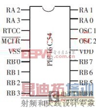 �ṹ�򵥲��������PIC��Ƭ����Զ�̿��Ƶ�Ӧ��