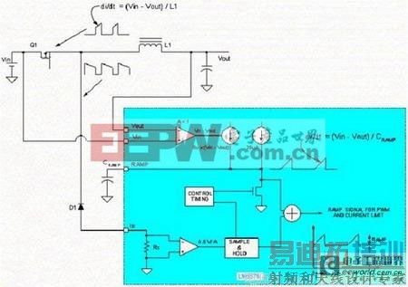 ��Դ����֮�Խ�ѹ�������ĸ߽�ѹ���ʽ��п���