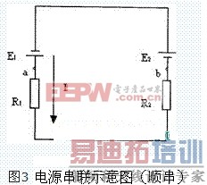 ���ཻ����Դ�����ֱ����Դ��Ƽ��䴮��Ӧ��